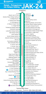 rute transjakarta senen pulogadung via kelapa gading