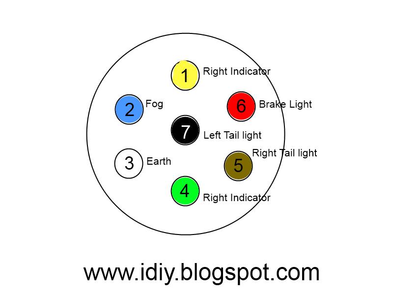 Diary Of A Handyman    How To Fix A Trailer Connector