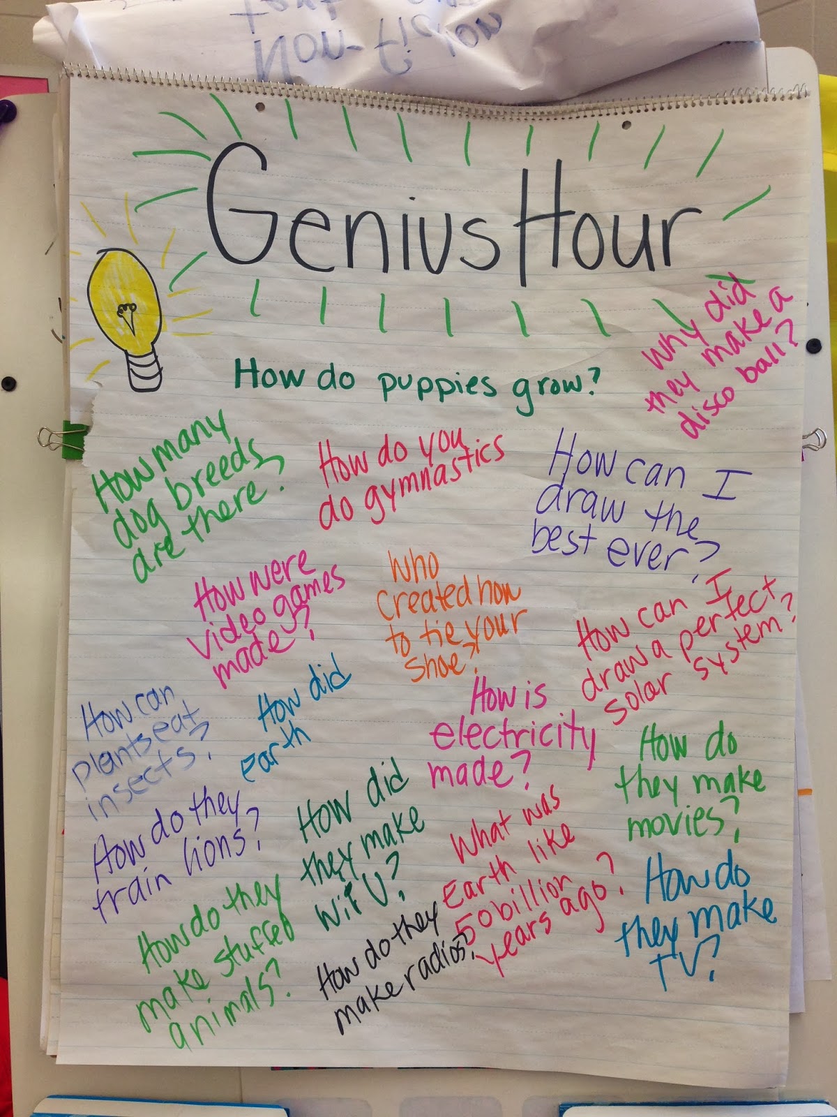 Fun Genius Hour Projects , 199+ Innovative Genius Hour Project Ideas ...