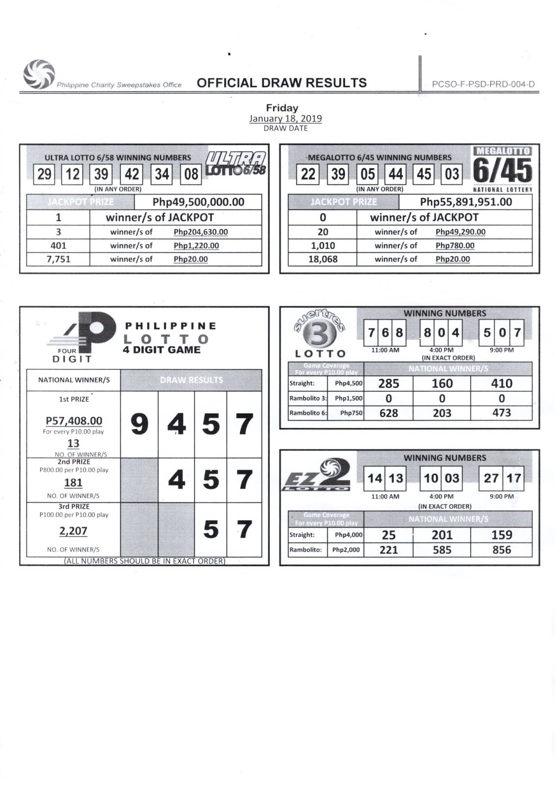 january 18 2019 lotto result