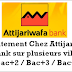 Recrutement Chez Attijariwafa bank sur plusieurs ville : Bac+2 / Bac+3 / Bac+5