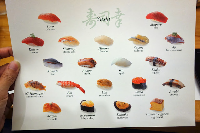 sushi chart japan