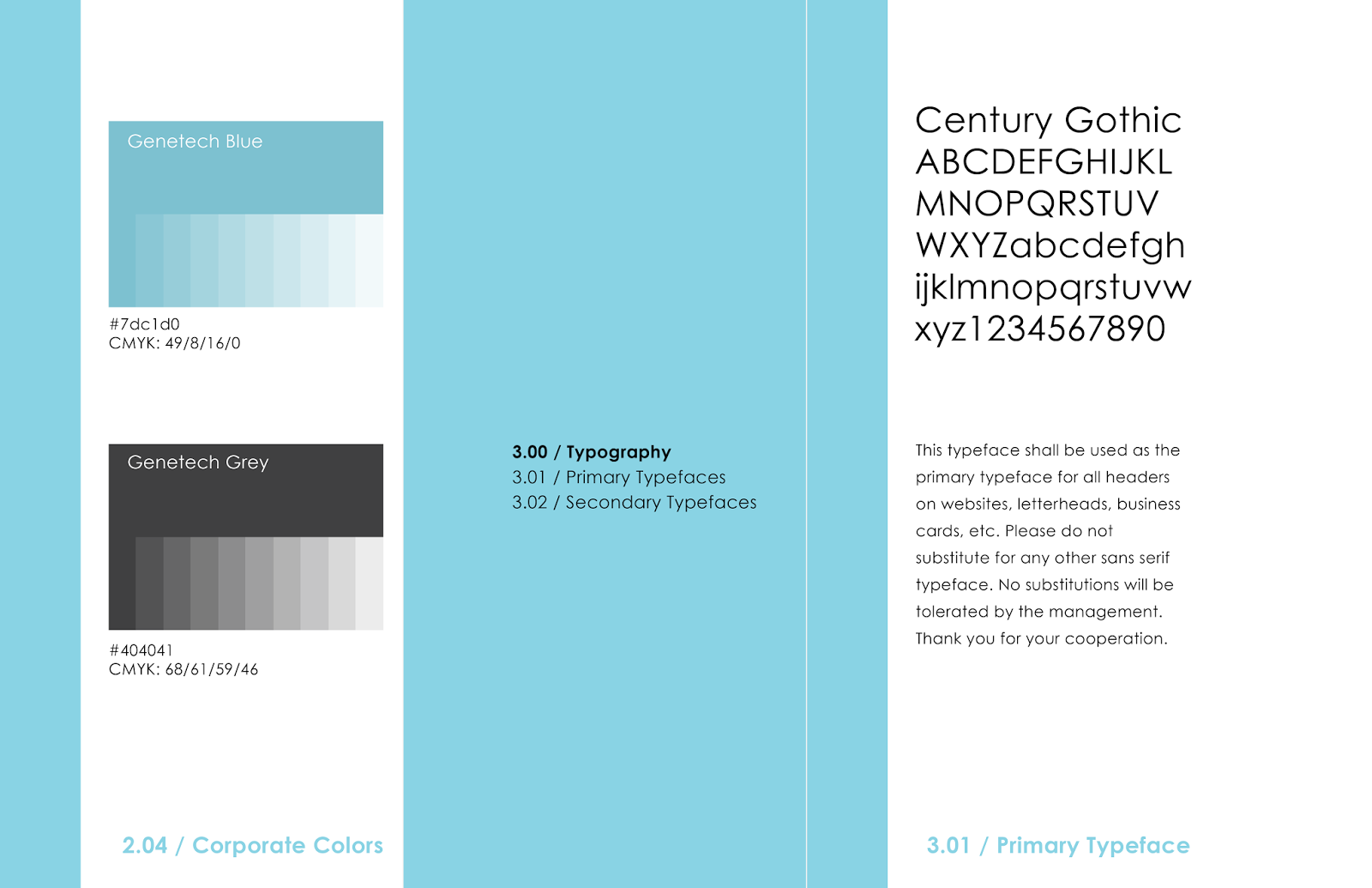 A Branding Case Study