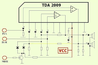 Circuit Amplifier Stereo TDA2009 | Picture of Good Electronic Circuit