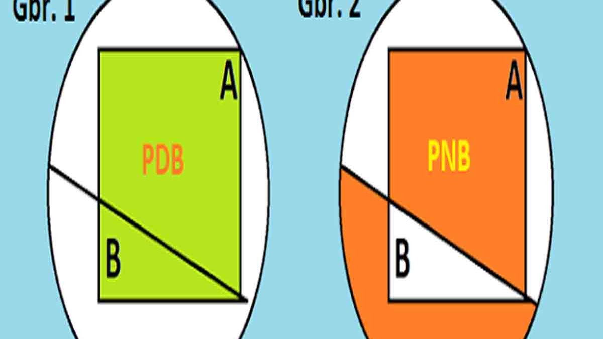 Contoh Soal Gdp Gnp Nnp Nni Pi Di Dan Jawabannya Barisan