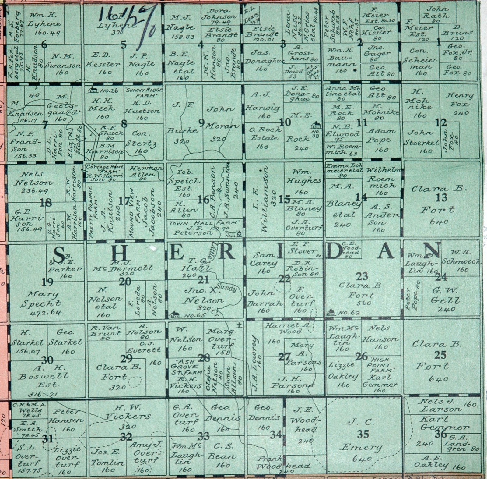 Sutton Nebraska Museum: 1925 Plat Map of Sheridan Township, Clay County