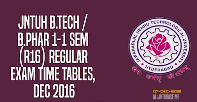 JNTUH B.Tech (CCC) All Year & Sem Exams RC / RV Results, August 2016