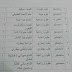 درجات وظيفية شاغرة في جامعة القاسم الخضراء لغاية 3/12/2016