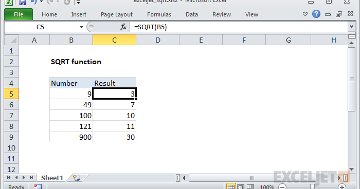 Arivilm: SQRT() Function