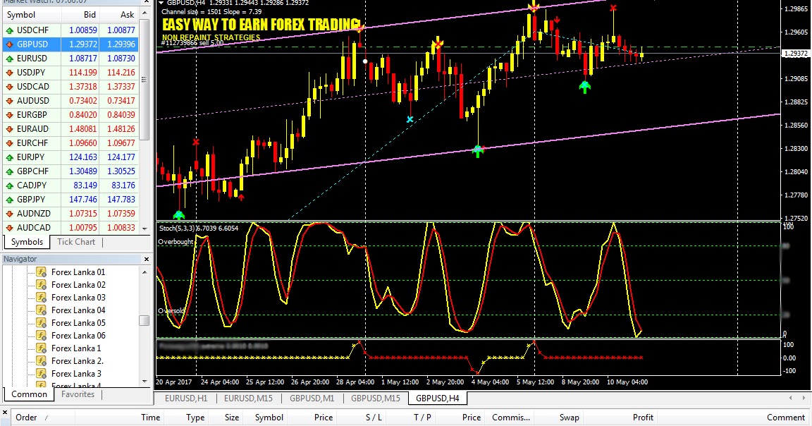 Ic-fx forex