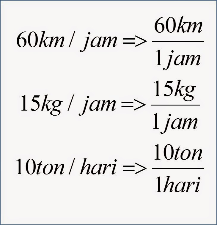 Contoh Latihan Soal: Soal Matematika Kecepatan Dan Satuannya