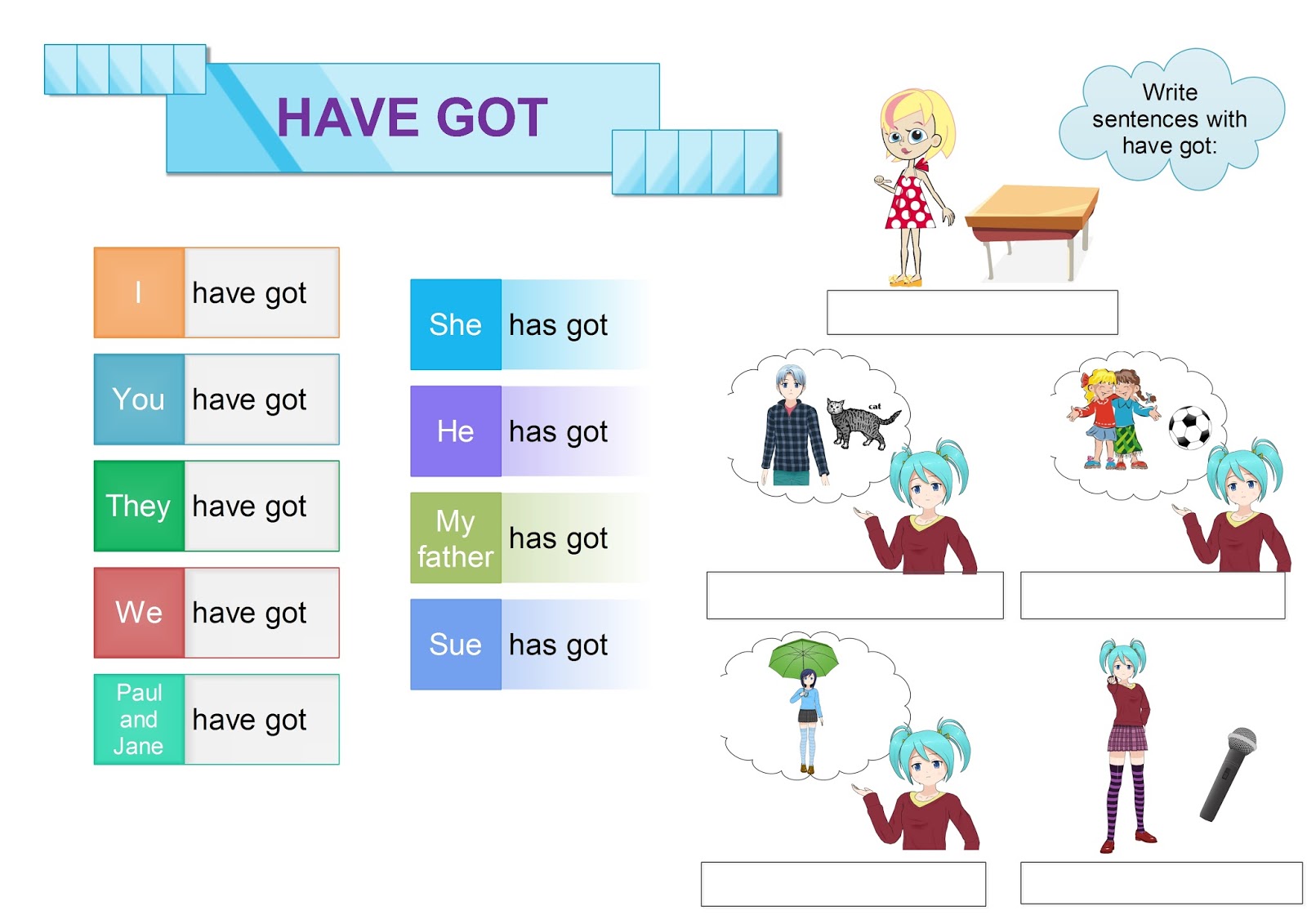 "English is everywhere, let´s breathe English" Grammar activities Have/haven´t got