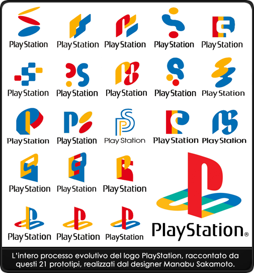 La storia del logo PlayStation | PlayStation Generation