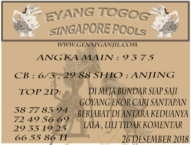 Prediksi Eyang Togog Singapore Pools 26 DESEMBER 2018