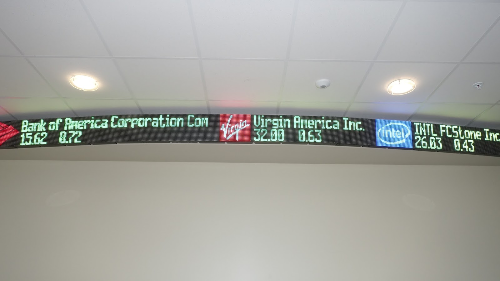 Photonplay Systems Inc LED Stock Ticker Tape For Up To The Minute