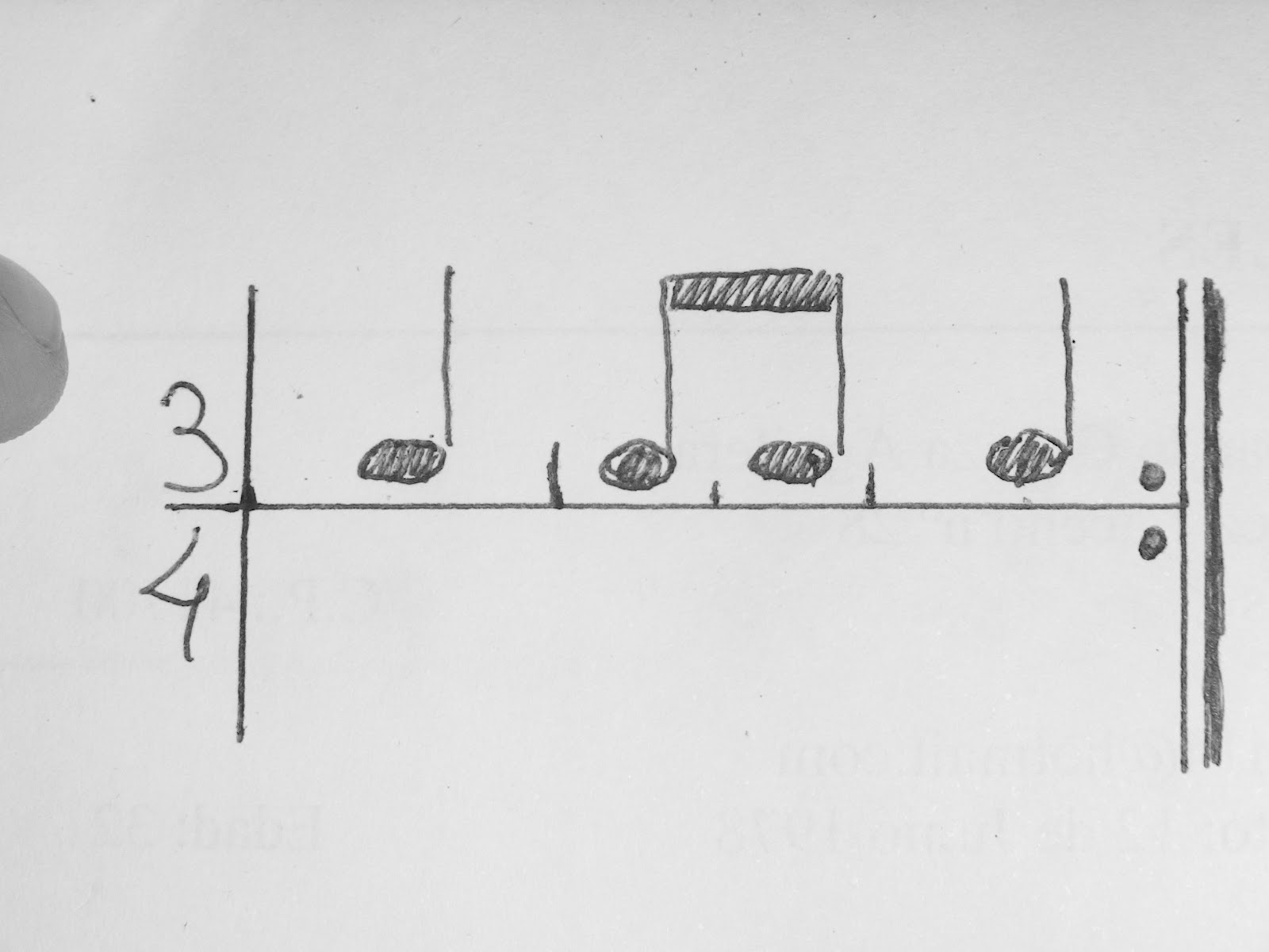 Escuela de Música: Rellenando compases 3/4 con negras y corcheas