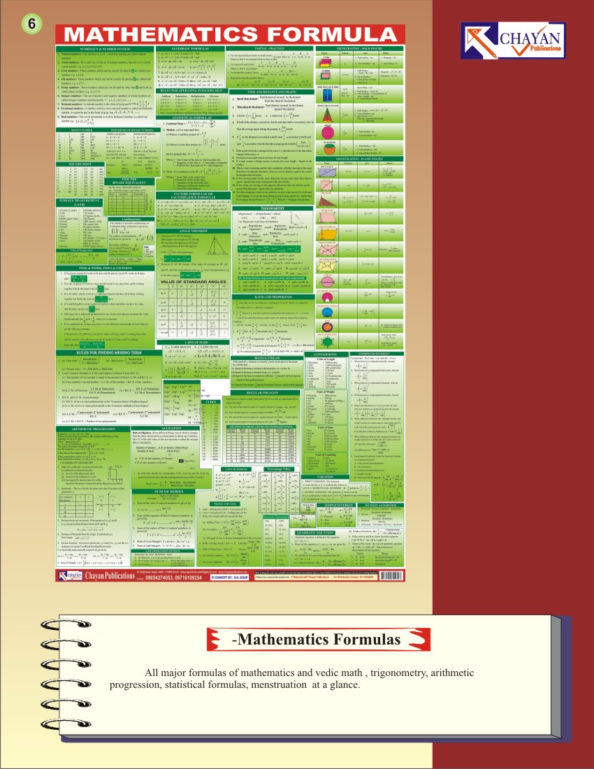 Chayan publications: CHARTS WALL CHARTS MAPS