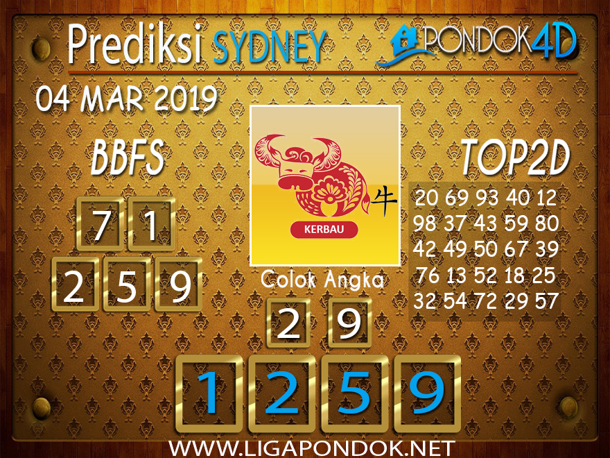 Prediksi Togel SYDNEY PONDOK4D 04 MARET 2019 Prediksi Togel SYDNEY PONDOK4D 04 MARET 2019
