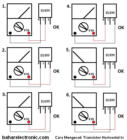 Cara Mengecek Transistor Horisontal Tv Yang Benar Bahar Electronic