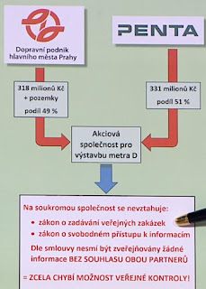 metro online datování