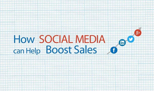 Image: How Social Media Can Help Boost Sales 