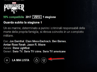 Like su Netflix Apprezzamento su Netflix