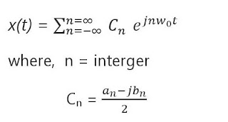 Exponential Fourier Series