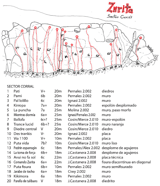 ZURITA Roca caliza para invierno