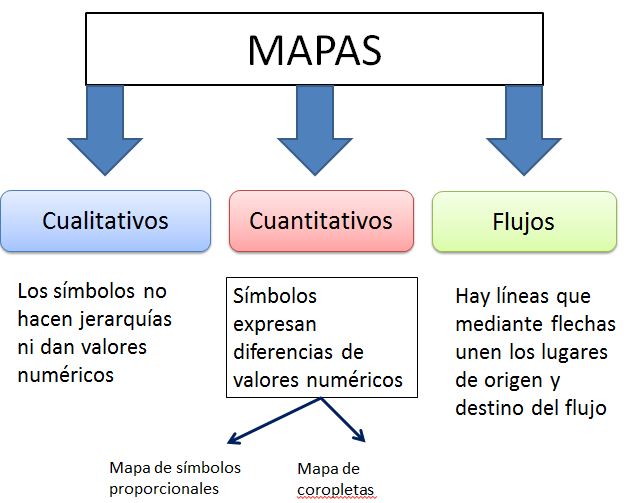 Geografía E Historia Ies Profesor Julio Pérez Tipos De Mapas
