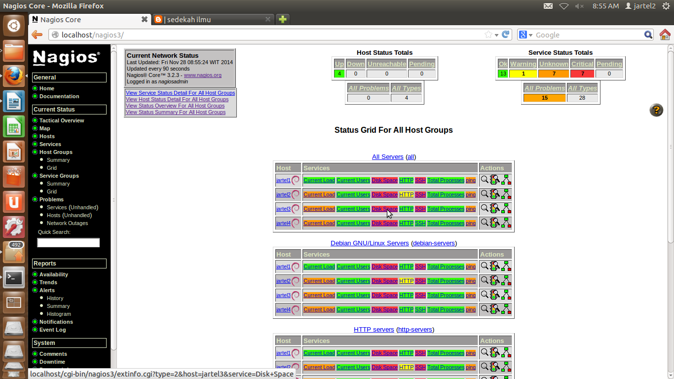 Symantec mail security for microsoft exchange. Хост как узнать. Stat host. Nagios картинка. Stat host.