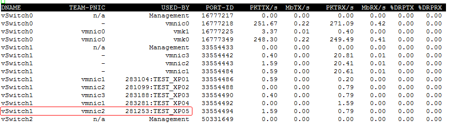 Thomas Low: ESXi 5.0 Load Balancing Test: Route based on the ...