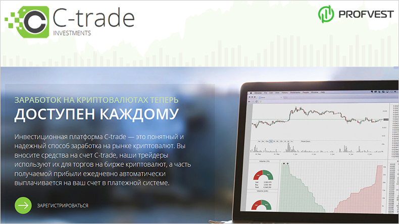 C-trade: обзор и отзывы (мой вклад 200$) C-trade обзор и отзывы вклад 200$