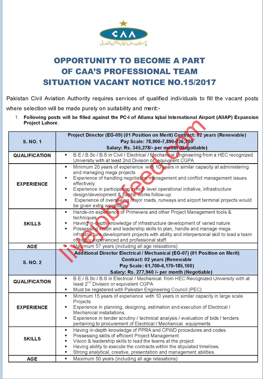 personnel director job description