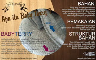 Jenis Bahan Babyterry Untuk Pembuatan Jaket Yang Paling Bagus Jenis Bahan babyterry Untuk Pembuatan Jaket Yang Paling Bagus