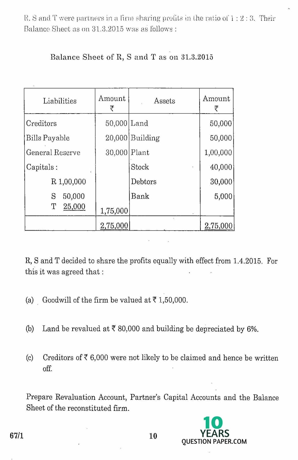 cbse class 12th 2016 board Accountancy question paper set-1 cbse class 12th 2016 Accountancy question paper