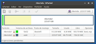 Particiones GParted Particiones GParted