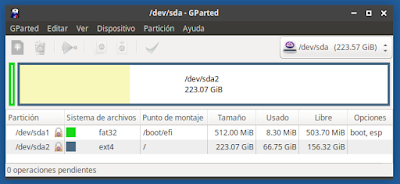 Particiones GParted