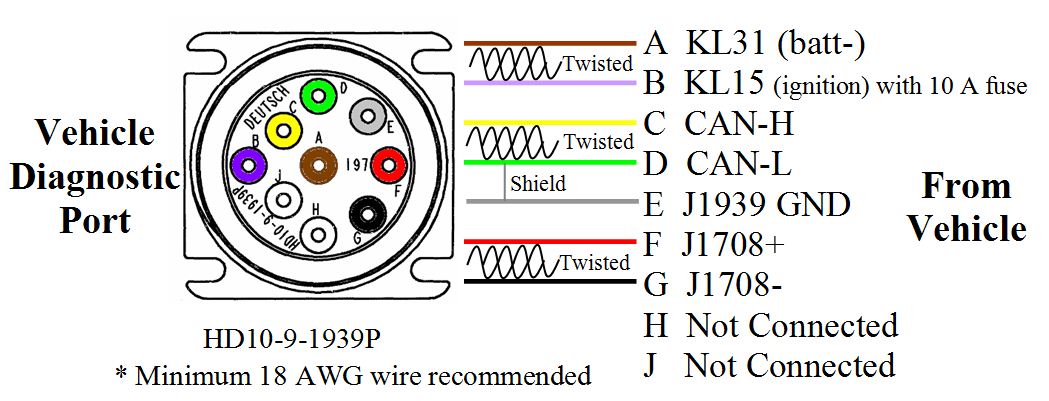 Truck 9 Pin Wiring Diagram