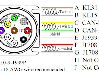 Pin Connector Wiring Diagram