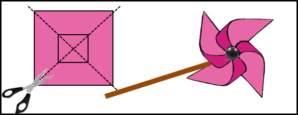 Cara membuat kincir angin dari kertas karton