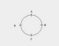 Sitting arrangements 4