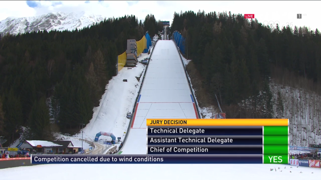 Ski Jumping Ski Jumping World Cup Men (Ski Flying) 20172018 Bad