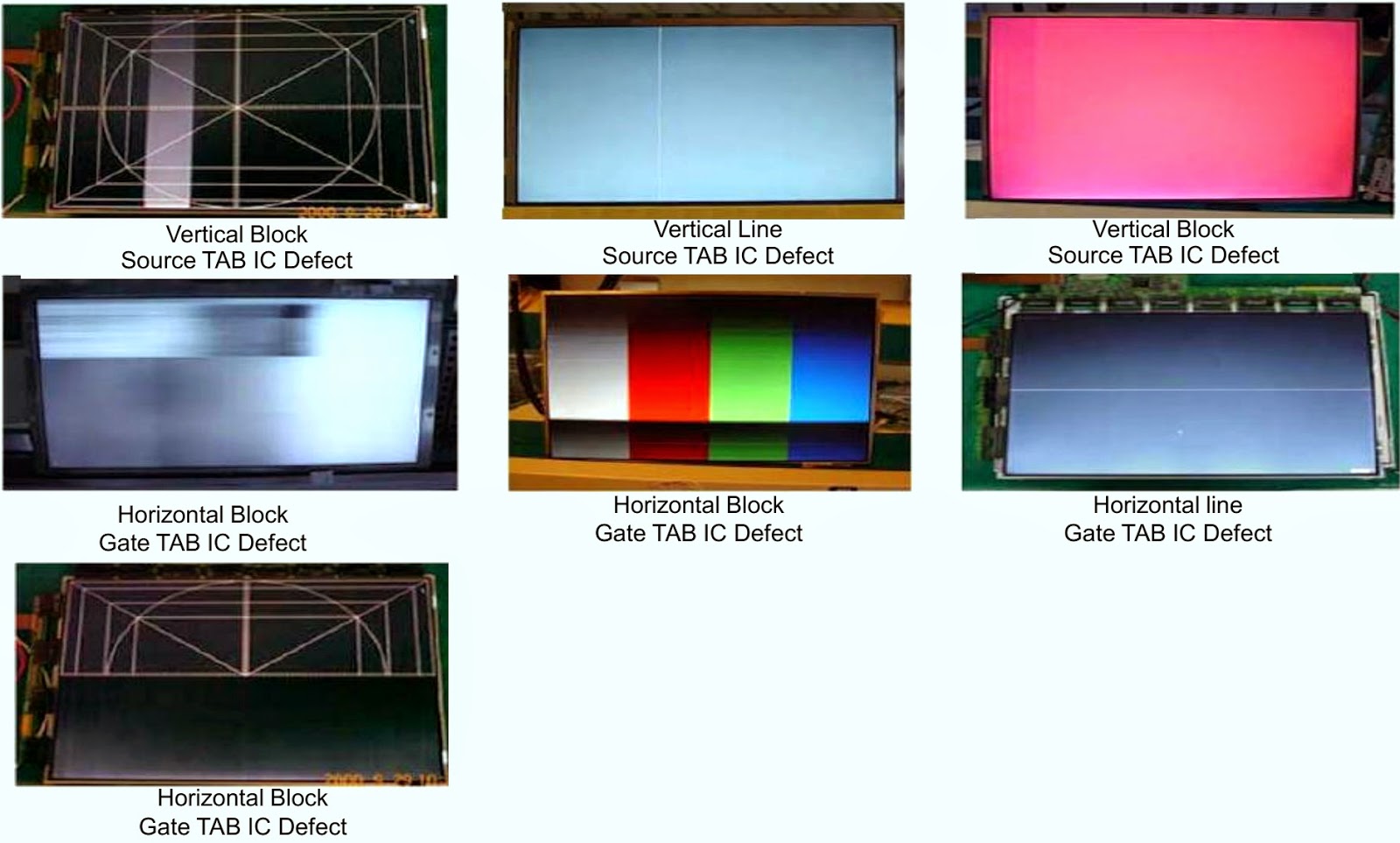 Electro help SCREENSHOTS OF DEFECTIVE LCD TVs DEFECTS and SUSPECTED
