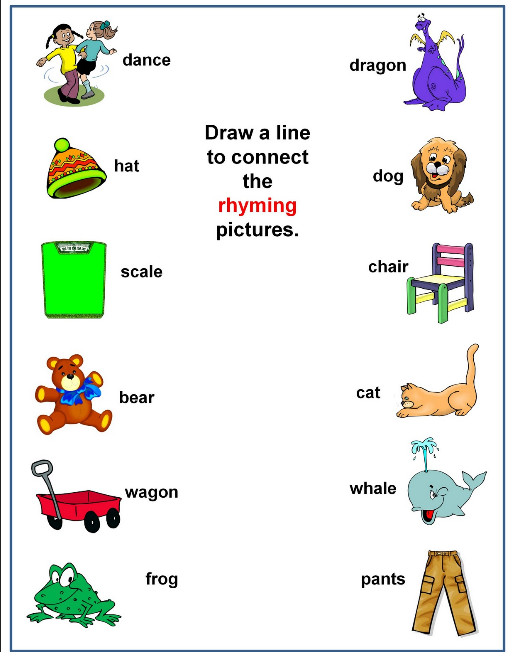 Sample First Blog: Final Requirements-Lesson Plan (Rhyming words)