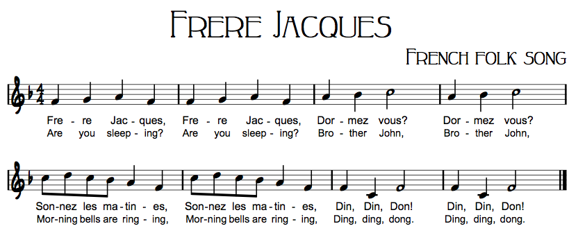 Французские детские песни. Frere Jacques Ноты.