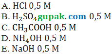soal pg ph terbesar