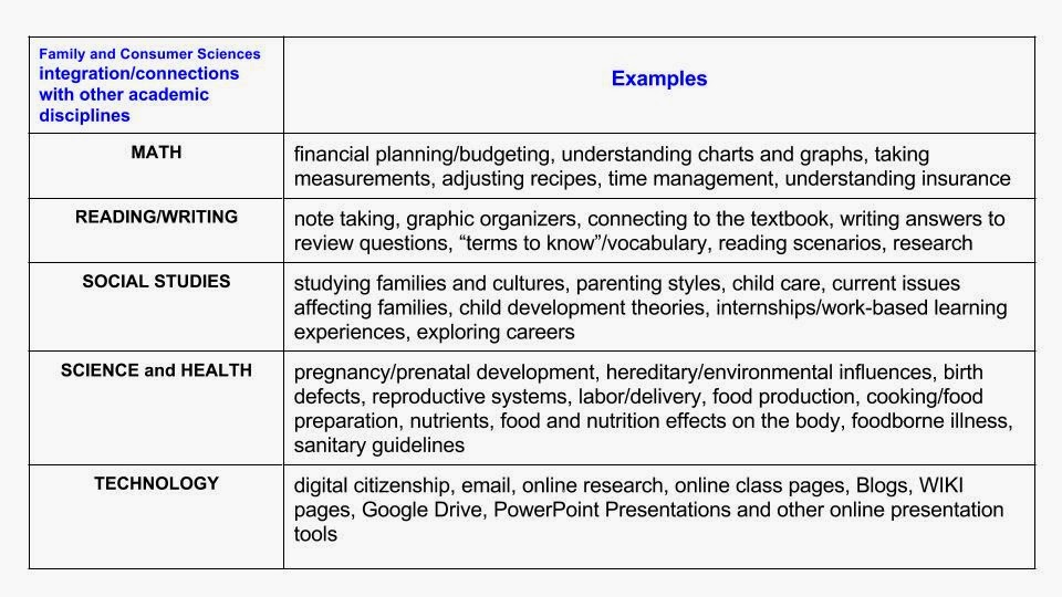 quot My Learning and Teaching Experiences quot : The Joys of Being a Family and