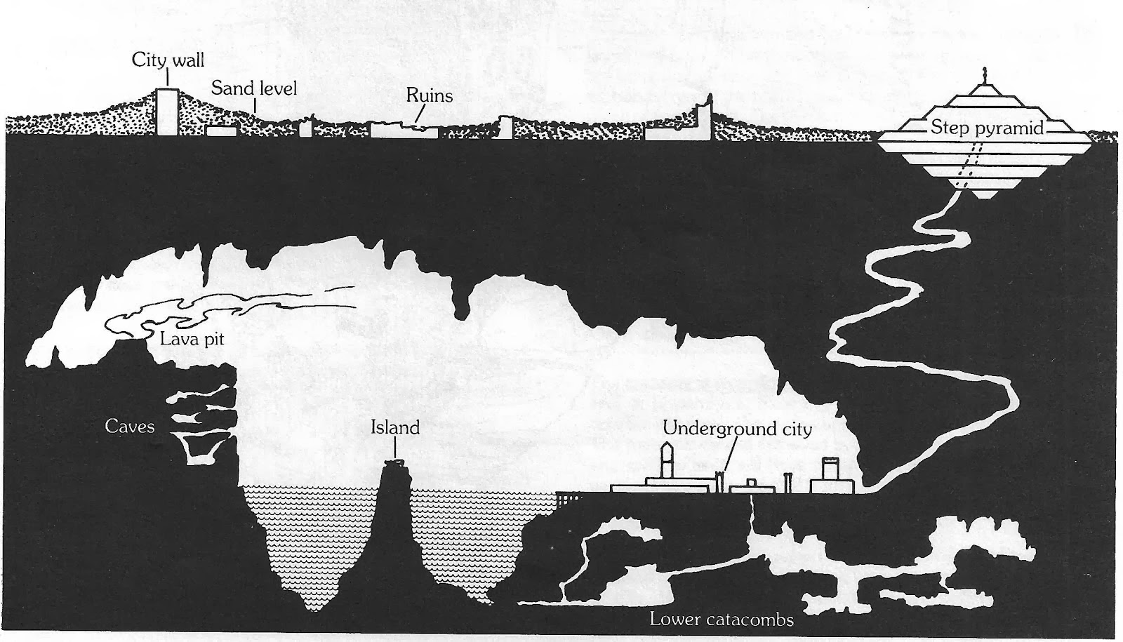 the-busybody-why-the-lost-city-is-my-favorite-module