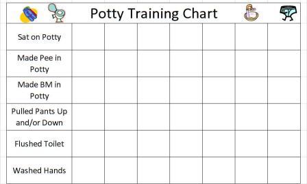 Potty Steps Chart