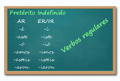 İspanyolca / Curso de español - turco: PRETÉRİTO İNDEFİNİDO (- Di ' li